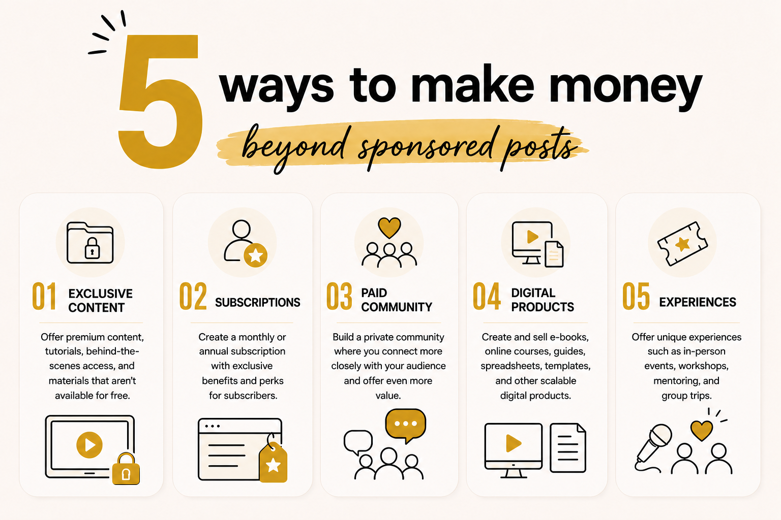 Five ways to make money beyond sponsored posts: exclusive content, subscriptions, paid community, digital products, and experiences.