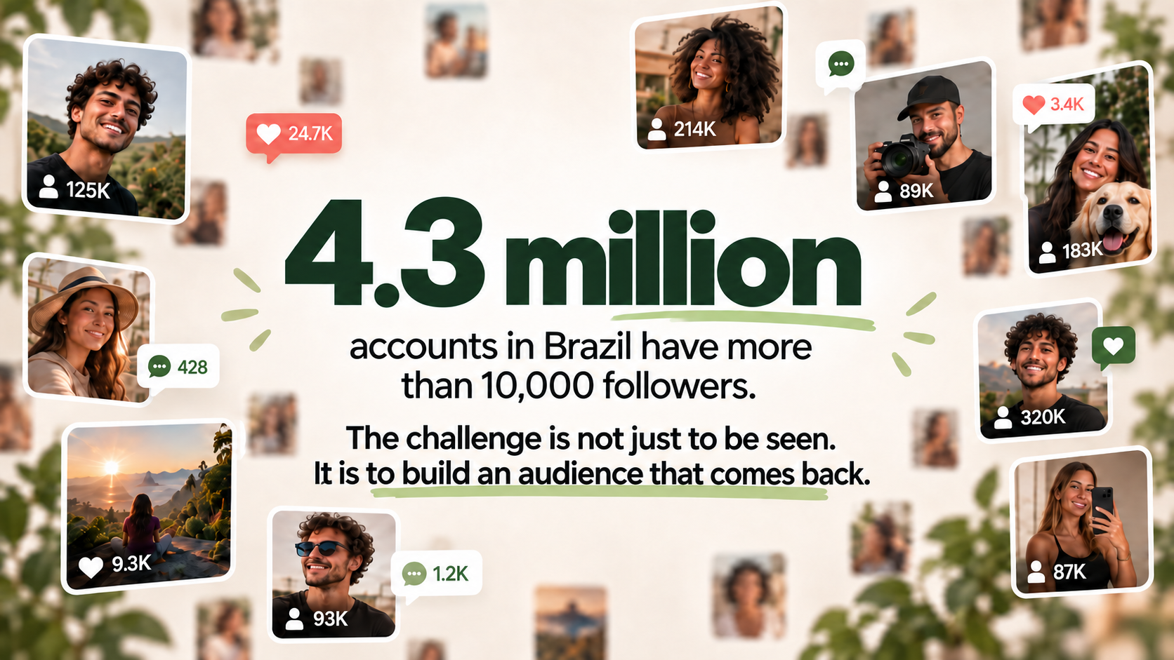 About 4.3 million accounts in Brazil have more than 10,000 followers. The challenge is to build an audience that returns.